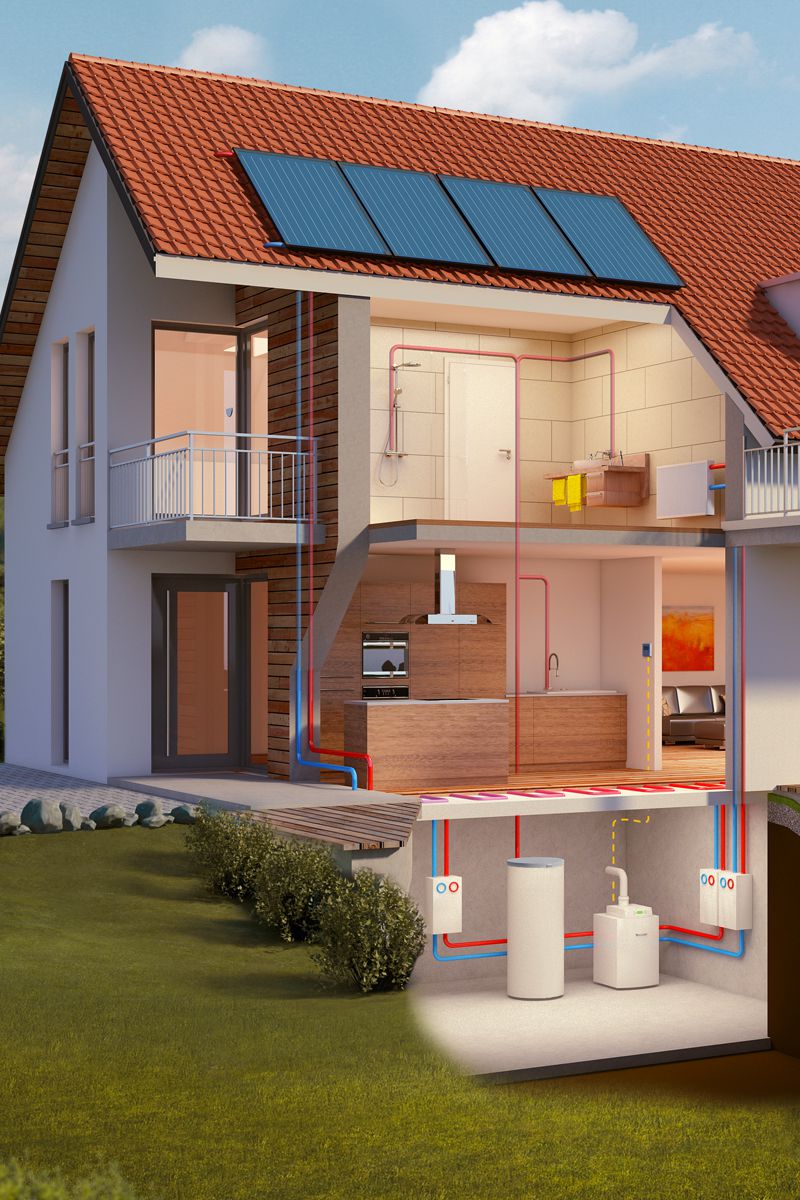 Fordermittel Haus Fordermoglichkeiten Am Beispiel Eines Hauses